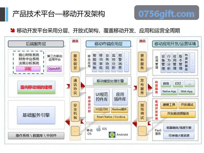 J9注册在电力巡检中的航迹示意图