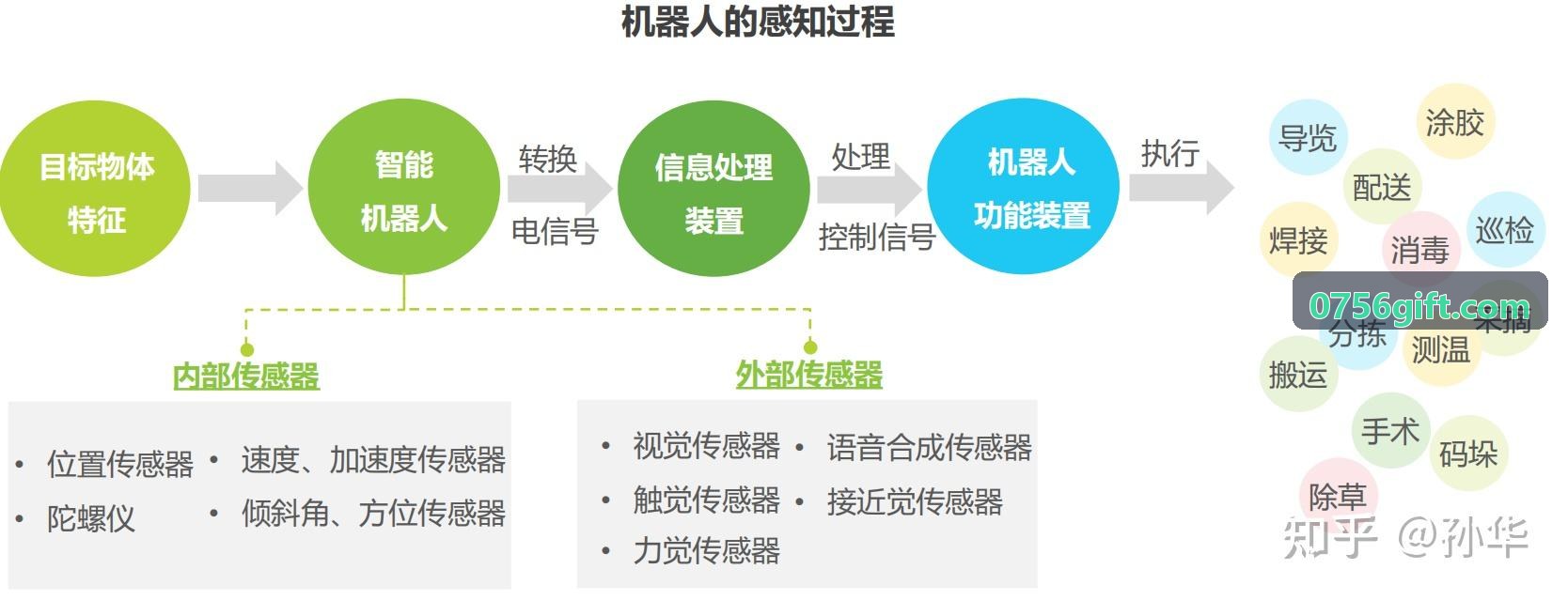 J9APP倾斜摄影大落差山区航线重叠率控制